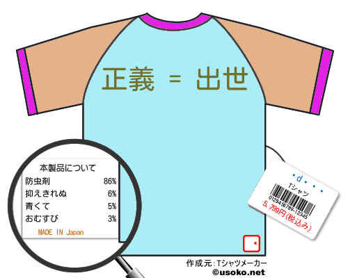 ちょりおTシャツ