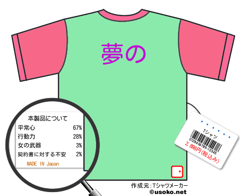 ななやんTシャツ