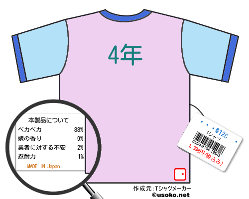 にゃ@12C改Tシャツ