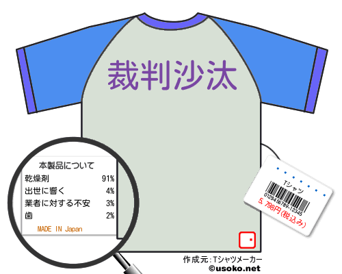 にゃるぞうTシャツ