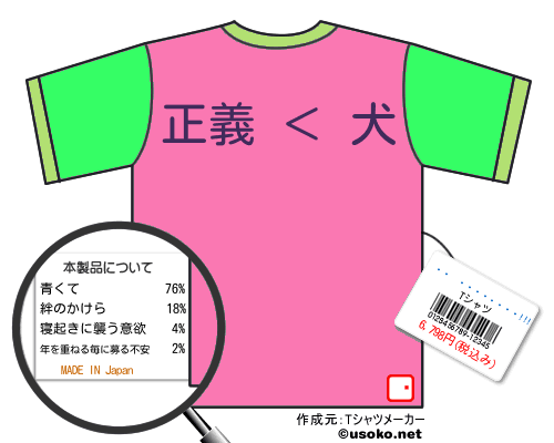 ねこびより、ニャー!!!Tシャツ