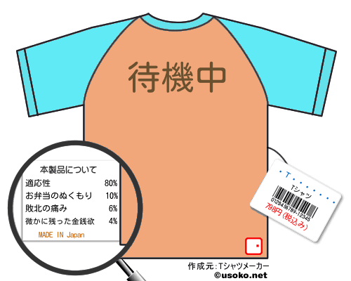 のいらんどTシャツ