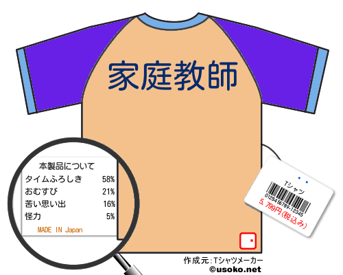 まこTシャツ