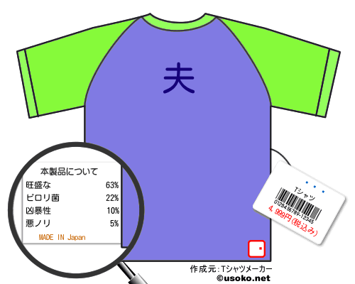 みるくTシャツ
