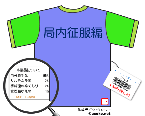 よしひろ@山口Tシャツ