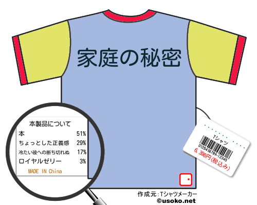 るーみっくさーちTシャツ