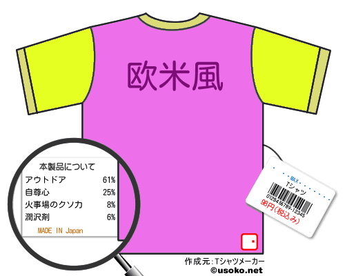 コジMAXほーるどTシャツ