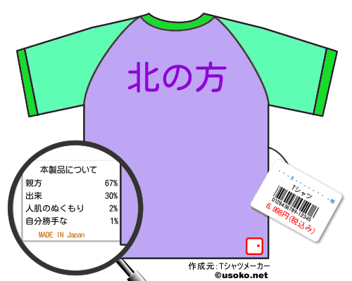 シェルティー ゆうTシャツ