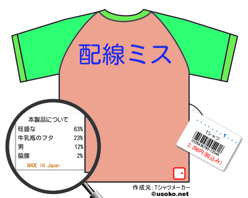 スマイリー金さんTシャツ