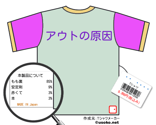 ヒゲメガネTシャツ
