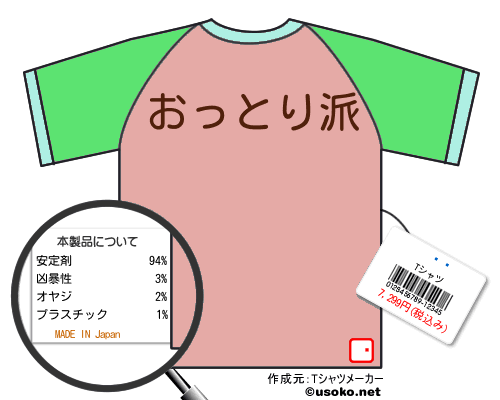 �s�RT�V���c