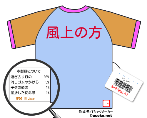 モンテ・クリスト伯Tシャツ