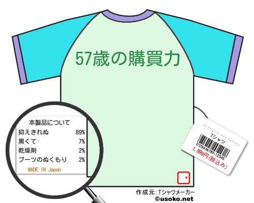 ��롼���塦���ڥ롼��T�����
