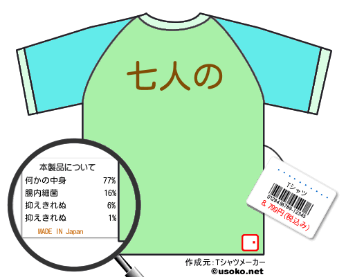 ロブ・ルッチTシャツ