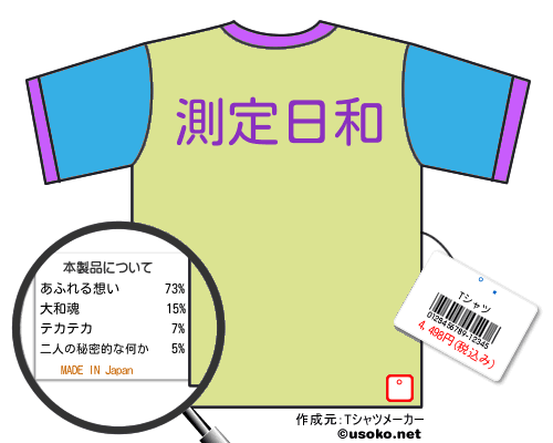 飴Tシャツ