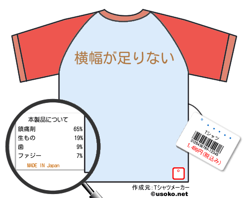 伊達幸村Tシャツ