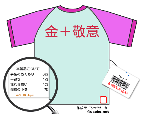 観Tシャツ