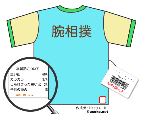 朽木 ルキアTシャツ