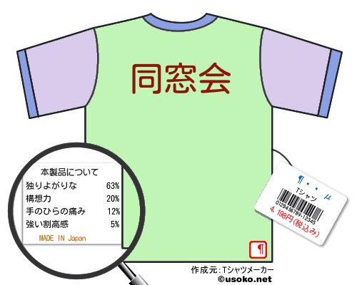 錦戸 亮Tシャツ