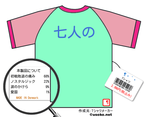 銀漢Tシャツ