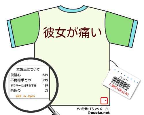 桂木弥子Tシャツ