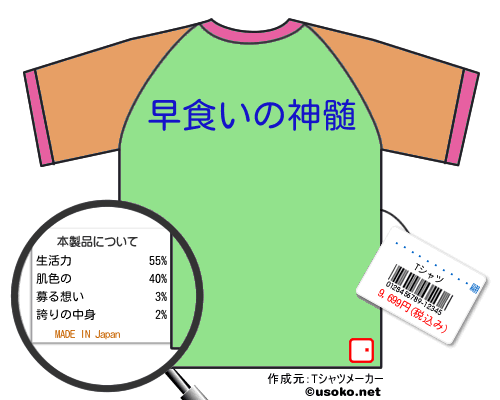 今夜も無芸大食Tシャツ