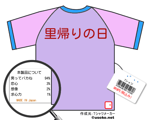 三太Tシャツ