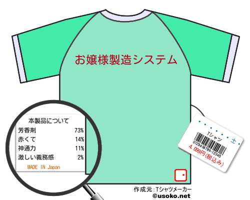 水城紫苑Tシャツ