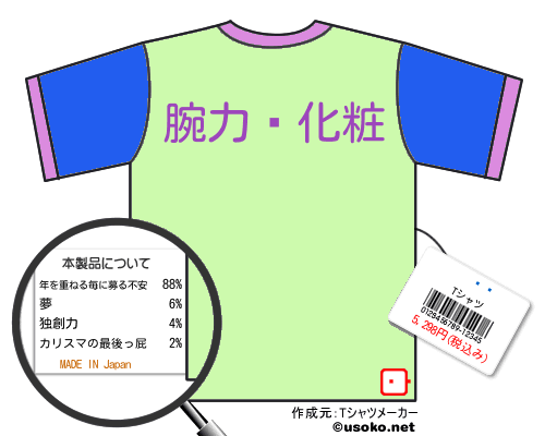 椿Tシャツ