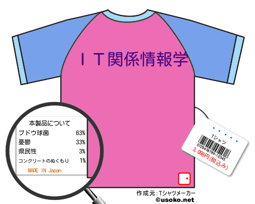 藤城青Tシャツ