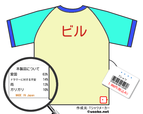 二夜Tシャツ