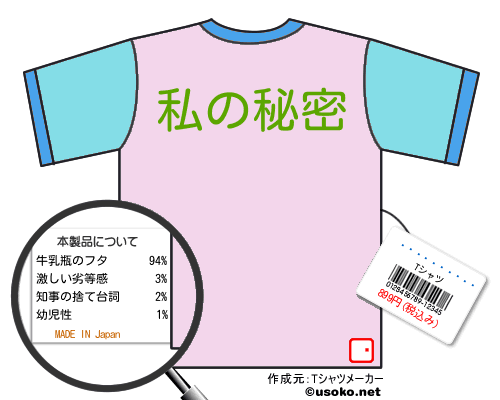 猫ワン犬ツーTシャツ