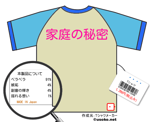 明美Tシャツ