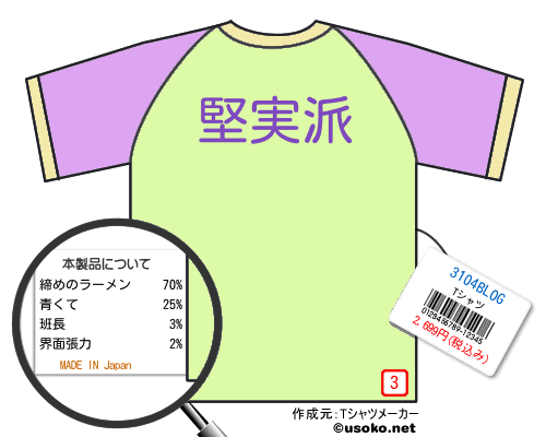 3104BLOGTシャツ