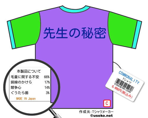 COMMONALITYTシャツ