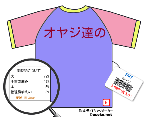 ENEFTシャツ