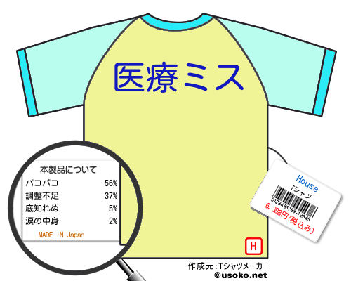 HouseTシャツ