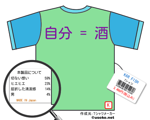 KAR FISHTシャツ