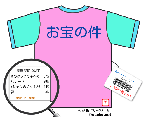 Webライター流転記Tシャツ