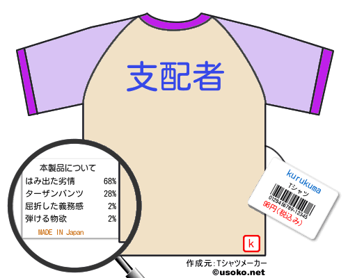 kurukumaTシャツ