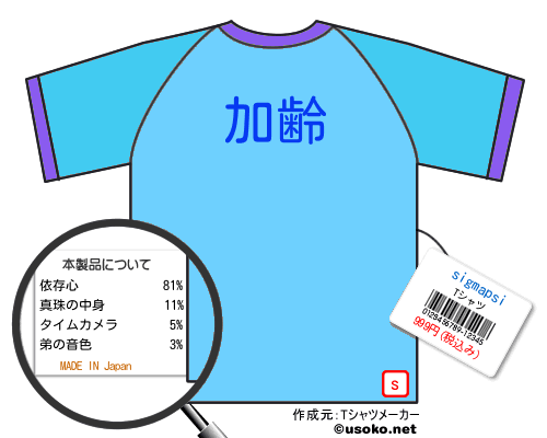 t:sigmapsi
