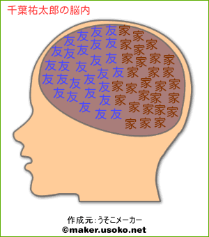 画像をダウンロード 千葉祐太郎 千葉祐太郎 死刑執行 画像をダウンロード 千葉祐太郎 千葉祐太郎 死刑執行