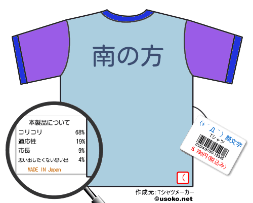 (*´Д｀) 顔文字のＴシャツメーカー結果