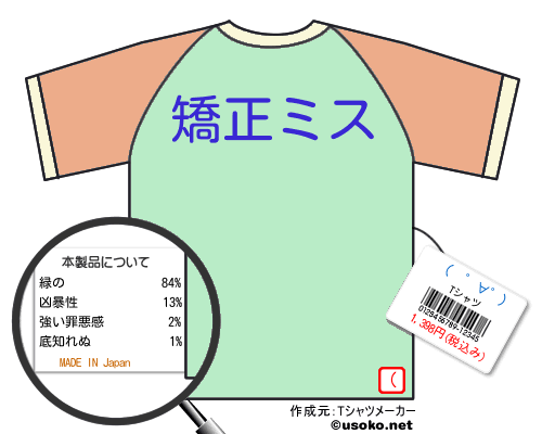 (　゜∀゜)のＴシャツメーカー結果