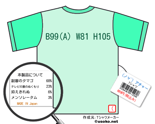 (ノ∀`) アチャーのＴシャツメーカー結果