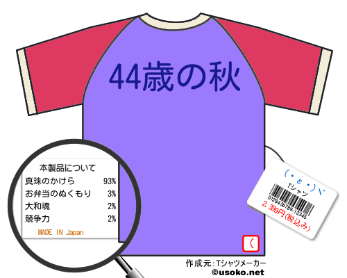 (・ε・)ヾのＴシャツメーカー結果
