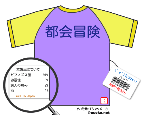 (ﾟεﾟ)ｷﾆｼﾅｲ!!のＴシャツメーカー結果