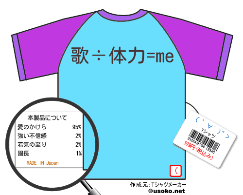 ( ゜∀゜)”>のＴシャツメーカー結果