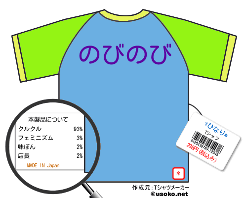 *ひなり*のＴシャツメーカー結果