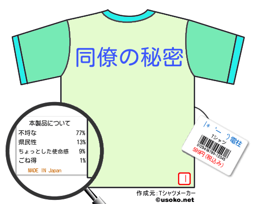 |*‘ー‘)電柱のＴシャツメーカー結果